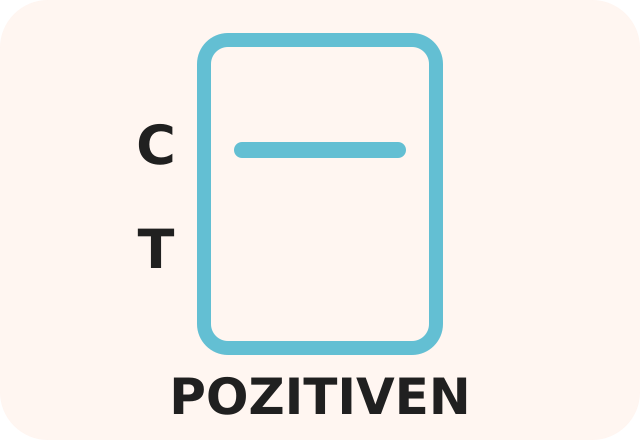Pozitiven rezultat sedempanelnega testa – na določenem polju je vidna samo kontrolna črta