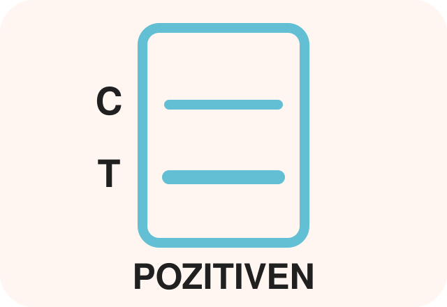 Pozitiven rezultat ovulacijskega testa